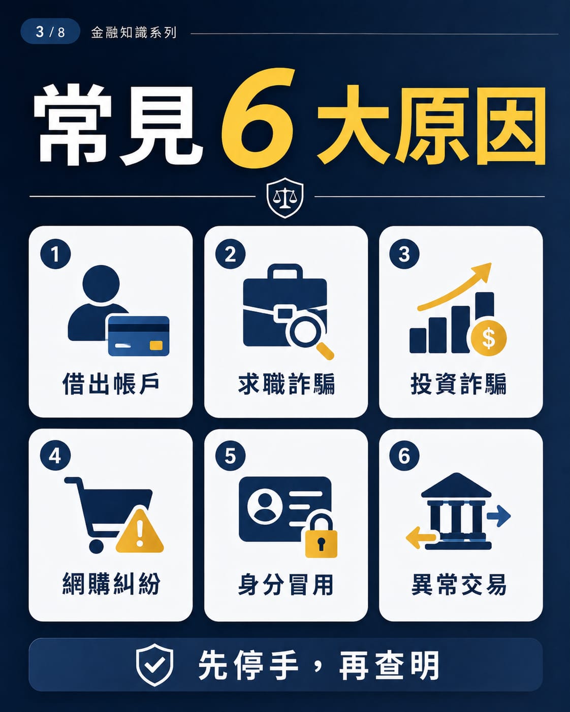 帳戶被列為警示帳戶的六大常見原因