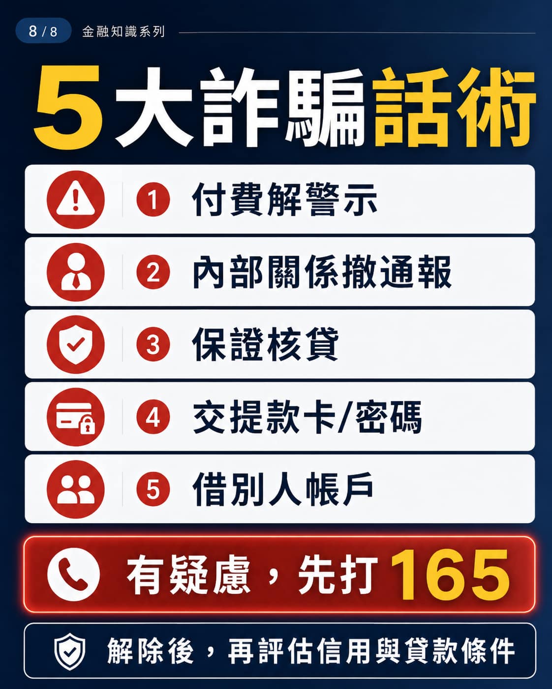 警示帳戶期間應提防的五大二次詐騙話術