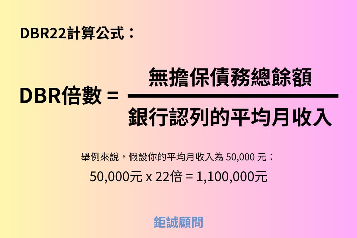 DBR22計算公式