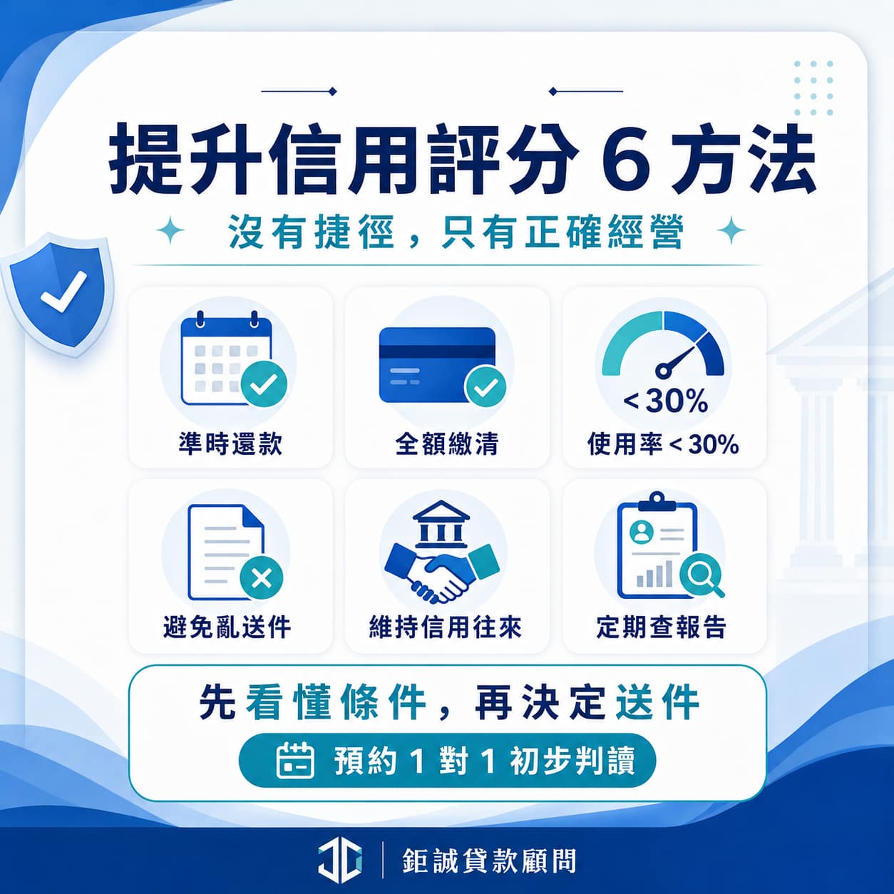 提升信用評分六個方法:準時還款、全額繳清與控制額度使用率