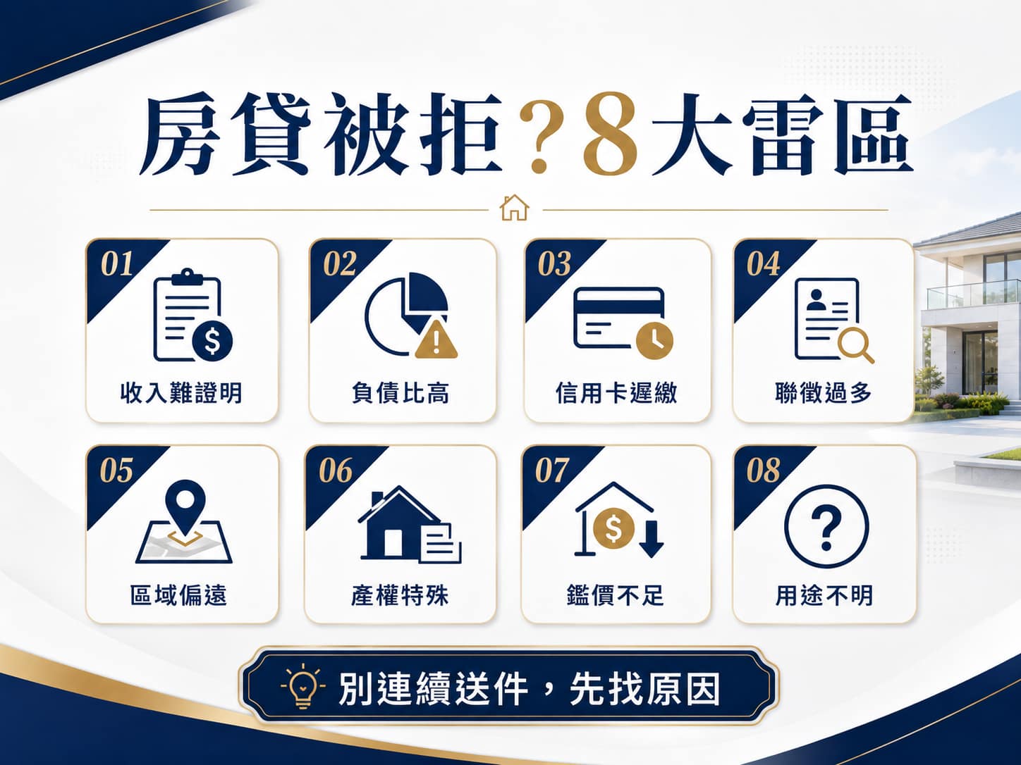 房貸被拒的八大原因:收入、負債、信用、聯徵與房屋條件