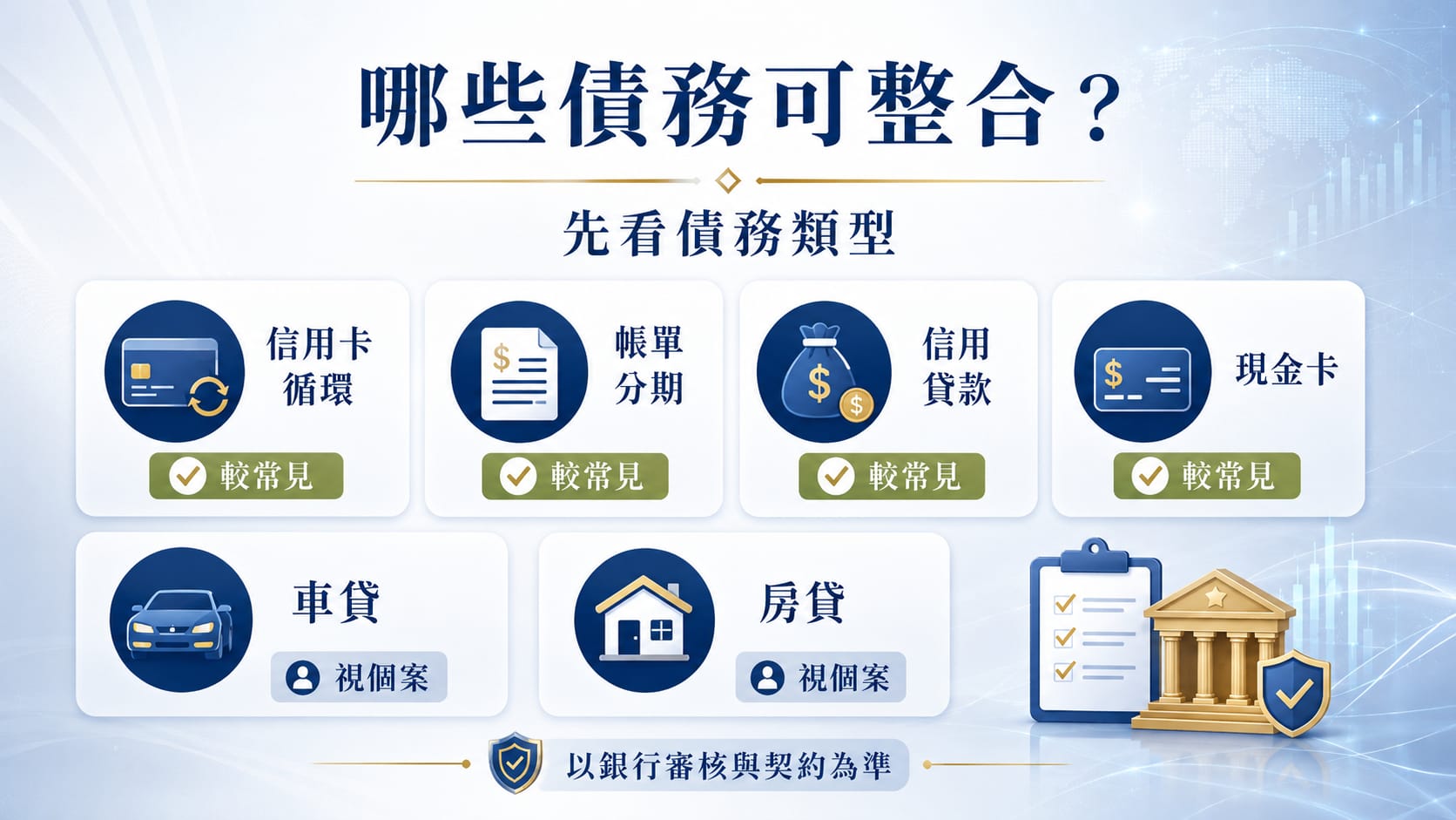 可整合的債務類型:信用卡循環、帳單分期、信貸、現金卡、車貸與房貸