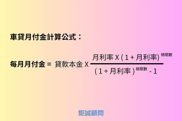 車貸月付金計算公式
